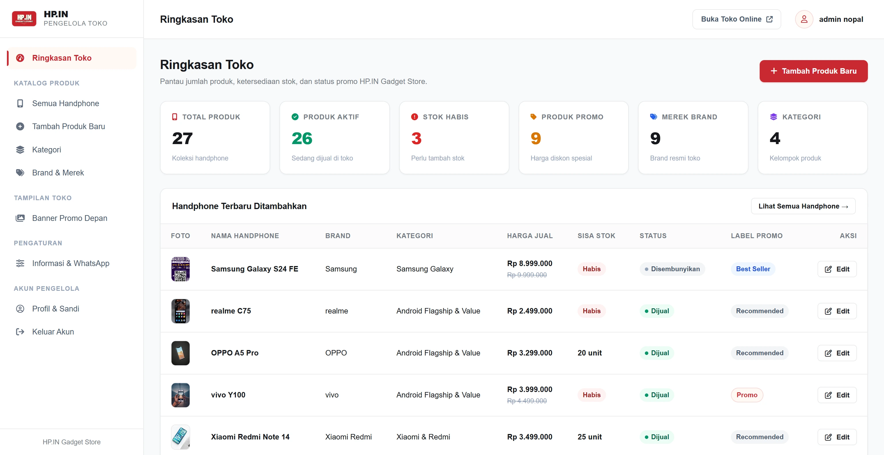 Tampilan Asli Dashboard Admin Toko DNE DEVS